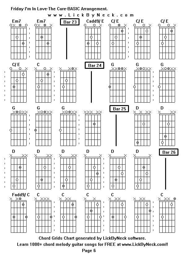 Chord Grids Chart of chord melody fingerstyle guitar song-Friday I'm In Love-The Cure-BASIC Arrangement,generated by LickByNeck software.